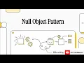 Handling Nothingness with Polymorphism