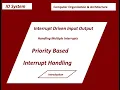 Priority Based Interrupt Handling Introduction Handling Multiple Interrupts Interrupt Driven IO