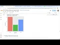 Adding Titles and Axis Labels with ggplot2