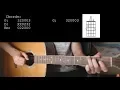 Download Lagu BTS V – Winter Bear EASY Guitar Tutorial With Chords / Lyrics