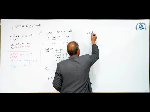 ⁣مادة الرياضيات للصف الخامس الاعدادي : الغاية والاستمرارية الجزء الثاني