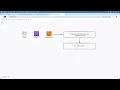 AWS S03 L02 deploy Express API to AWS Lambda with API Gateway