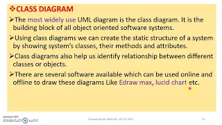 JAVA - MODULE1