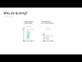 Python Machine Learning Feature Scaling