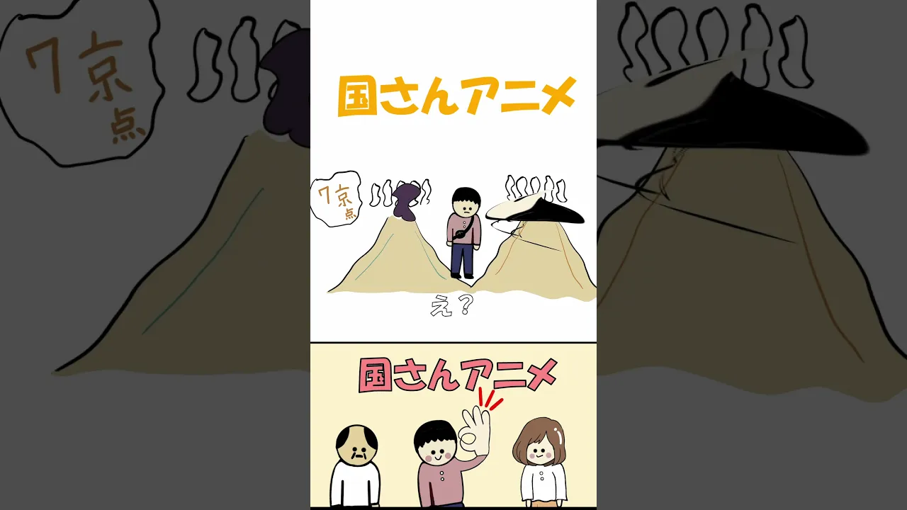 予算2円の国さんアニメ