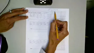 Writing Equations in Function Notation