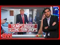 Trump s 5 worst second-term polling collapses