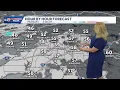 Dense fog possible early Monday morning warmer 80s likely this week in North Carolina March 8 u
