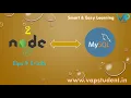 2 NodeJS to MYSQL - SP with JSON