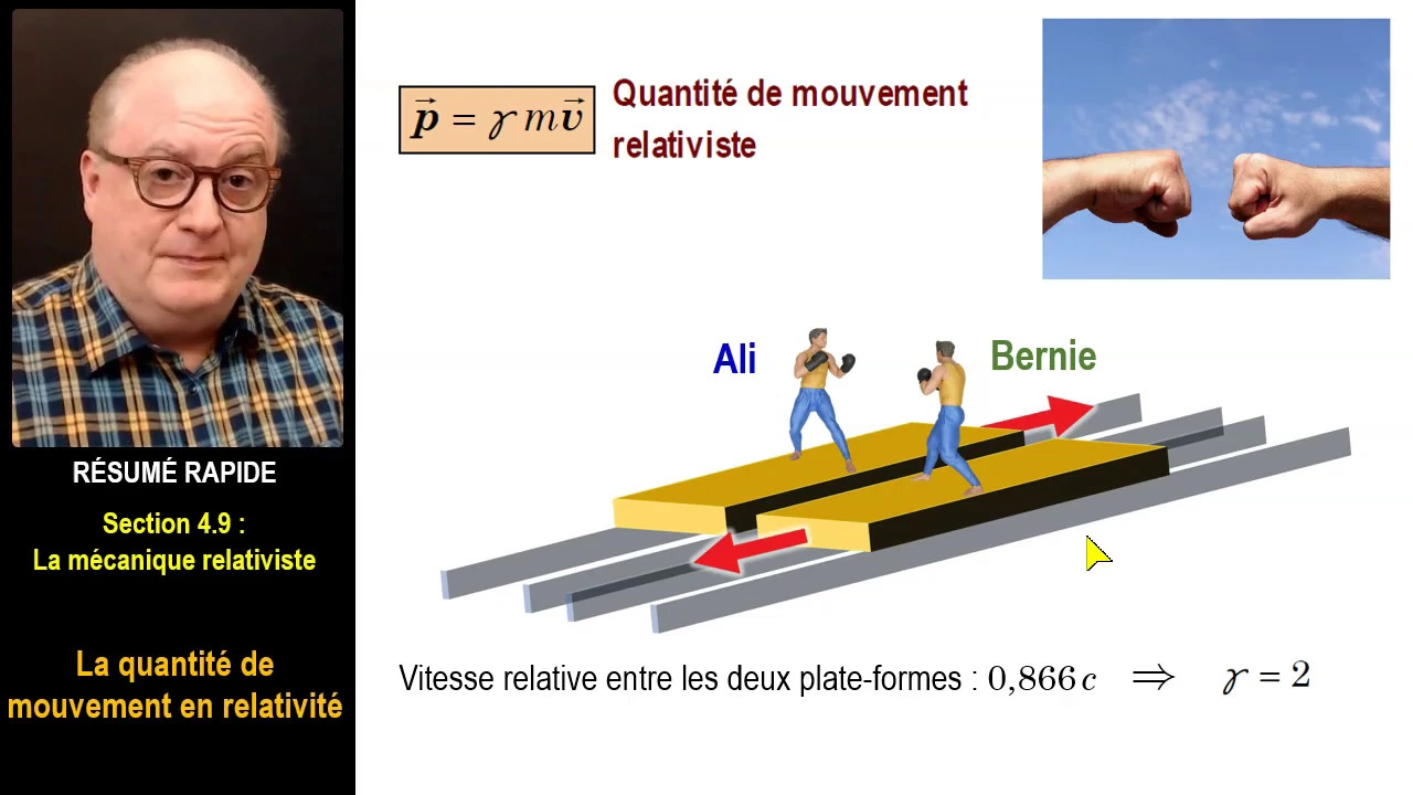 Relativité 8: E = mc² et la mécanique relativiste (Physique XXI, tome C, section 4.9)