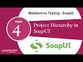 WebService Testing SoapUI Tutorial-4 Hierarchy in SoapUI Soapui Certification 91-8743913121 100