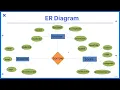 Library Management System 01 Introduction