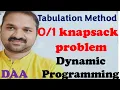 Knapsack Problem Using Dynamic Programming Tabulation Method DAA Algorithms Example2
