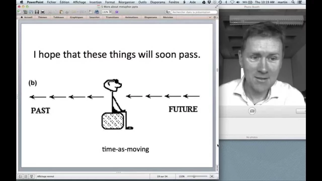 A course in Cognitive Linguistics: More about metaphor