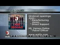 WSIL features recent job openings for the week of March 22
