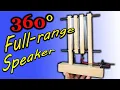 Download Lagu --||-- Diy Full Range Rubanoide Speaker --||--