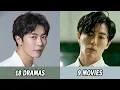 All Dramas and Movies of Kim Jae Wook Kim Jae Wook 2002-2025