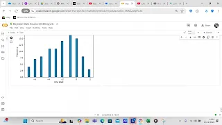 Carry out a Monte Carlo random walk in both Python and R