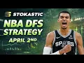 NBA DFS Strategy Thursday 26 DraftKings FanDuel NBA Lineup Picks