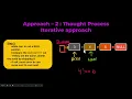 Leetcode 203 Remove Linked List Elements - Iterative