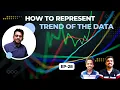EP-28 What is the best way to illustrate a data trend What exactly is a line graph Various types