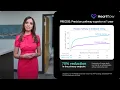 Episode 3 Highlights Coronary CTA Impacts CV Outcomes