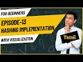 Hash Tables Hashing in Python Concepts Time Complexity and Implementation DSA in Tamil