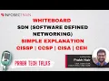 SDN (Software Defined Networking) CISSP CCSP Concept