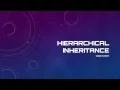 Hierarchical Inheritance in Java - Tutorial 12