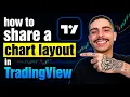 HOW TO SHARE A CHART LAYOUT IN TRADINGVIEW STEP-BY-STEP GUIDE 2026