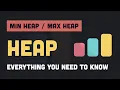 Heap Data Structure Illustrated Data Structures