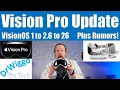 Download Lagu VisionOS Update (1.0 to 2.6 to 26) Plus Rumors