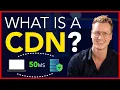 Unlock The Power Of Cdns Boost Your Website Speed And Performance