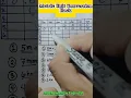 BASIC MATH REVIEW Metric Unit Conversion Hack