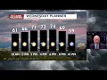 Spokane and Coeur d Alene forecast
