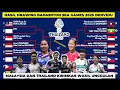 2025 SEA Games Badminton Draw Results: Thailand \u0026 Malaysia Send Top Representatives | Individual ...