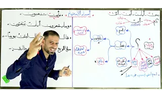 الاستفهام: المحاضرة (٢٤)