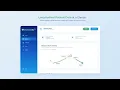PatientIQ by ChronicCareIQ