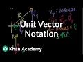Unit vector notation Two-dimensional motion Physics Khan Academy