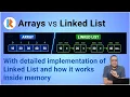 Array vs Linked List With detailed implementation of LL