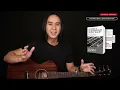 Cannonball Guitar Tutorial Damien Rice Guitar Lesson |Chords + TAB|