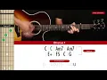 Slowly Guitar Cover Ed Sheeran 🎸|Tabs + Chords|
