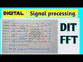 DIT FFT 8 point Butterfly diagram