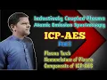 Inductively Coupled Plasma ICP-AES Part 2 Plasma Torch Nomenclature of Plasma English