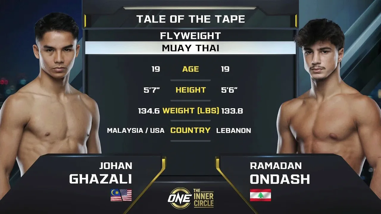 Ramadan Ondash vs. Johan Gahzali | Muay Thai Full Fight