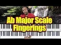 How To Play Ab Major Scale On Piano