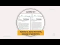 What Will Your Kids Learn in the Kumon Reading Program