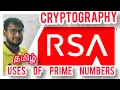 RSA Algorithm Cryptography Uses of Prime Numbers Explanation with example in Tamil