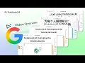 Download Lagu Google NotebookLM Just Got 2 New Key Updates! (Video in 80+ Languages \u0026 Upgraded Audio)
