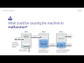 Phase Change Lesson 4 1 Activity 2